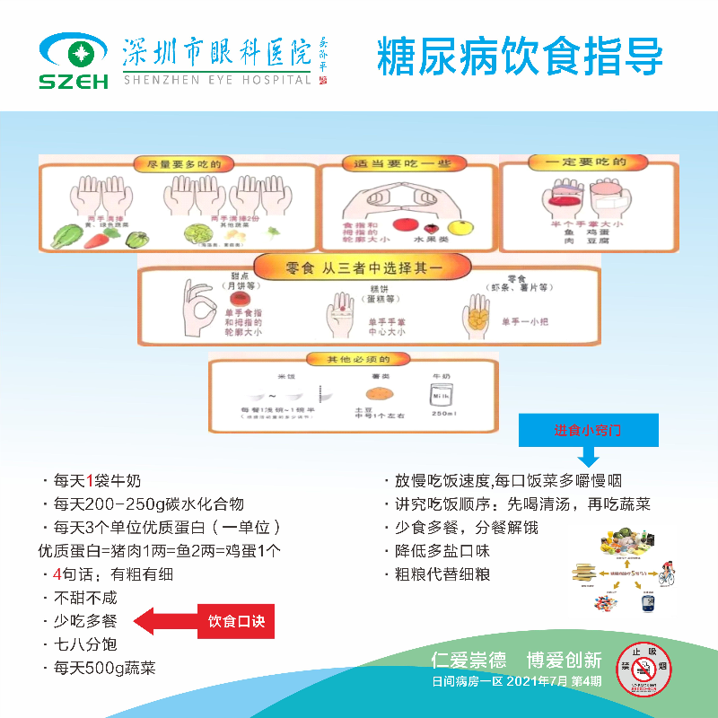 糖尿病饮食指导（7月）.jpg