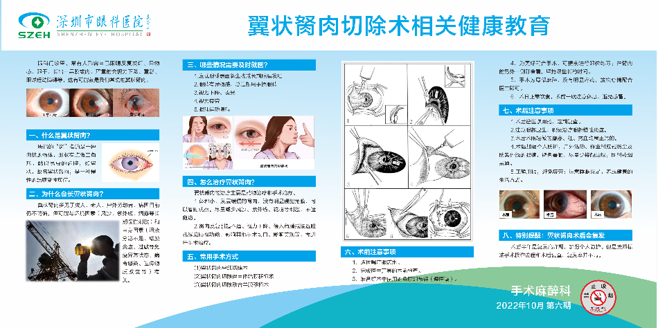 翼状胬肉切除术相关健康教育.jpg