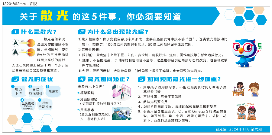 关于散光的这5件事，你必须要知道.jpg